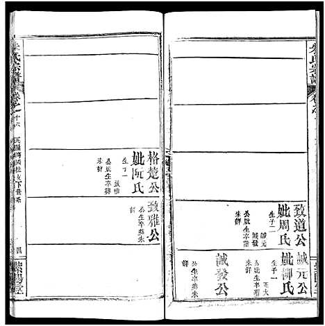 [朱]朱氏宗谱_52卷 (湖北) 朱氏家谱_十六.pdf