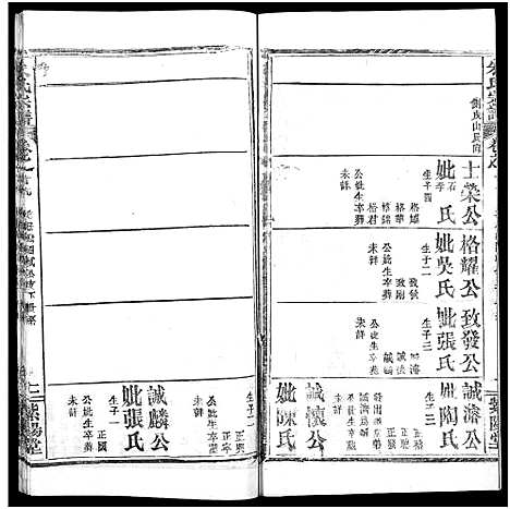 [朱]朱氏宗谱_52卷 (湖北) 朱氏家谱_十七.pdf