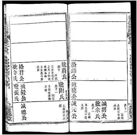 [朱]朱氏宗谱_52卷 (湖北) 朱氏家谱_十七.pdf