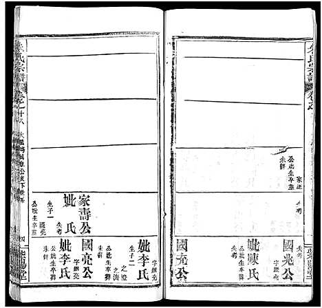 [朱]朱氏宗谱_52卷 (湖北) 朱氏家谱_十八.pdf