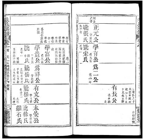 [朱]朱氏宗谱_52卷 (湖北) 朱氏家谱_二十.pdf