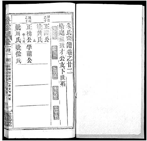 [朱]朱氏宗谱_52卷 (湖北) 朱氏家谱_二十二.pdf