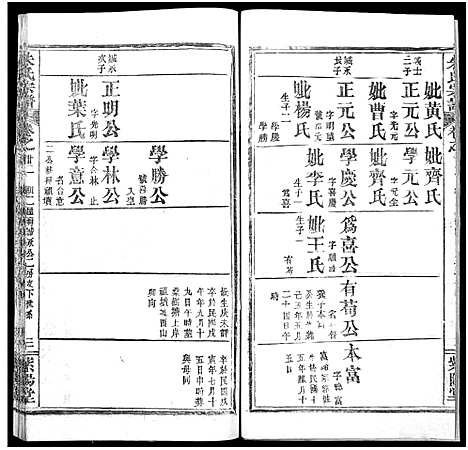 [朱]朱氏宗谱_52卷 (湖北) 朱氏家谱_二十二.pdf