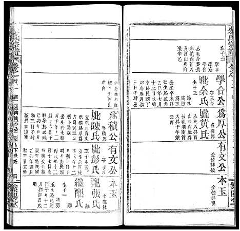 [朱]朱氏宗谱_52卷 (湖北) 朱氏家谱_二十二.pdf