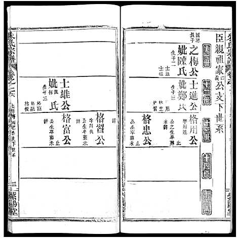 [朱]朱氏宗谱_52卷 (湖北) 朱氏家谱_二十六.pdf