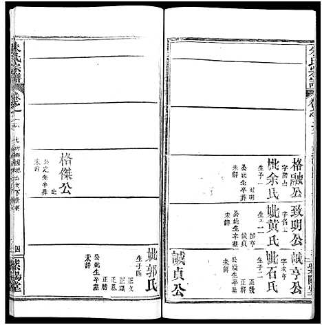 [朱]朱氏宗谱_52卷 (湖北) 朱氏家谱_二十六.pdf