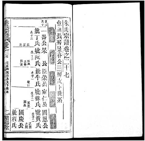 [朱]朱氏宗谱_52卷 (湖北) 朱氏家谱_二十七.pdf