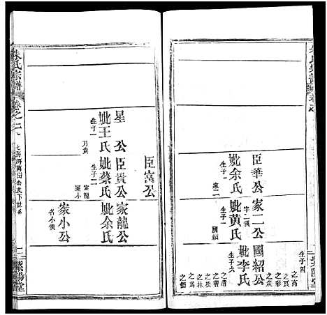 [朱]朱氏宗谱_52卷 (湖北) 朱氏家谱_二十七.pdf