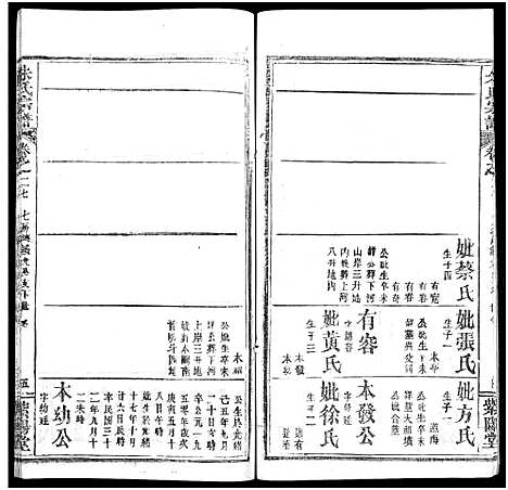 [朱]朱氏宗谱_52卷 (湖北) 朱氏家谱_二十七.pdf