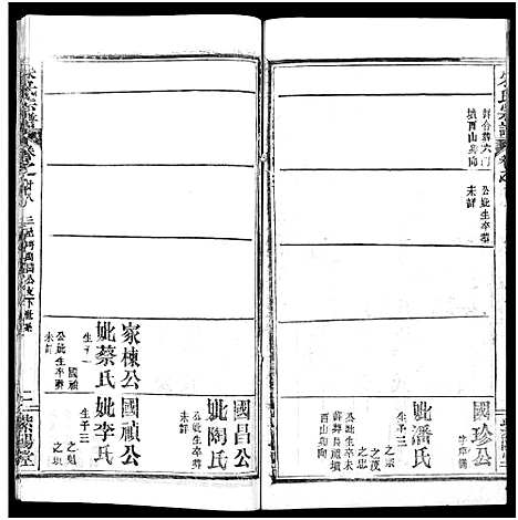 [朱]朱氏宗谱_52卷 (湖北) 朱氏家谱_二十八.pdf