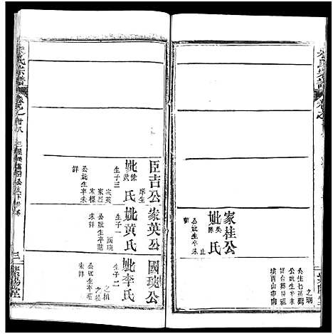 [朱]朱氏宗谱_52卷 (湖北) 朱氏家谱_二十八.pdf