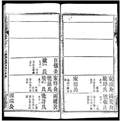 [朱]朱氏宗谱_52卷 (湖北) 朱氏家谱_二十八.pdf