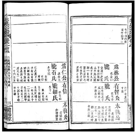 [朱]朱氏宗谱_52卷 (湖北) 朱氏家谱_二十九.pdf