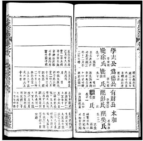 [朱]朱氏宗谱_52卷 (湖北) 朱氏家谱_二十九.pdf