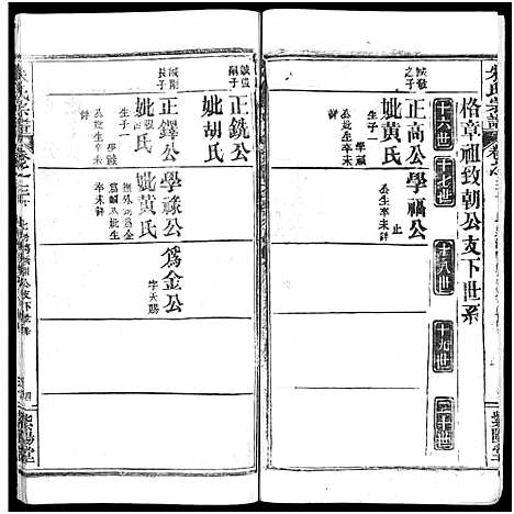 [朱]朱氏宗谱_52卷 (湖北) 朱氏家谱_三十.pdf