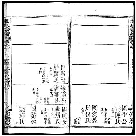 [朱]朱氏宗谱_52卷 (湖北) 朱氏家谱_三十一.pdf