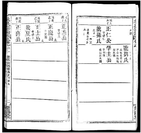 [朱]朱氏宗谱_52卷 (湖北) 朱氏家谱_三十二.pdf