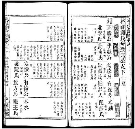 [朱]朱氏宗谱_52卷 (湖北) 朱氏家谱_三十二.pdf