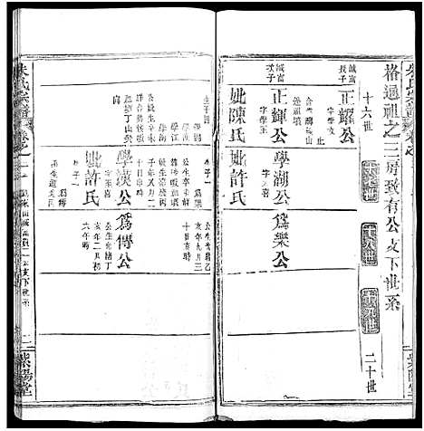 [朱]朱氏宗谱_52卷 (湖北) 朱氏家谱_三十五.pdf