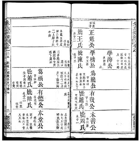 [朱]朱氏宗谱_52卷 (湖北) 朱氏家谱_三十五.pdf