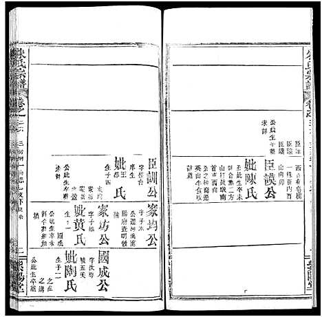 [朱]朱氏宗谱_52卷 (湖北) 朱氏家谱_三十六.pdf