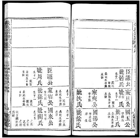 [朱]朱氏宗谱_52卷 (湖北) 朱氏家谱_三十六.pdf