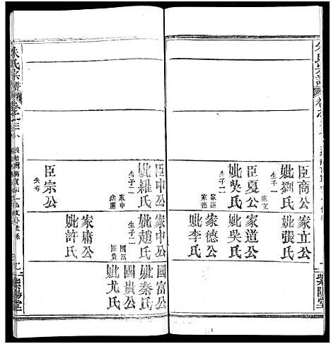 [朱]朱氏宗谱_52卷 (湖北) 朱氏家谱_三十八.pdf