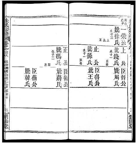 [朱]朱氏宗谱_52卷 (湖北) 朱氏家谱_三十八.pdf