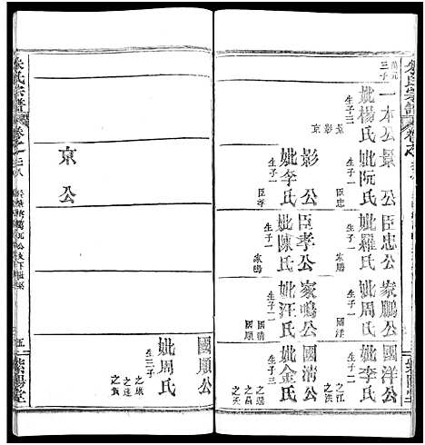 [朱]朱氏宗谱_52卷 (湖北) 朱氏家谱_三十八.pdf