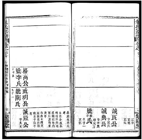 [朱]朱氏宗谱_52卷 (湖北) 朱氏家谱_四十.pdf