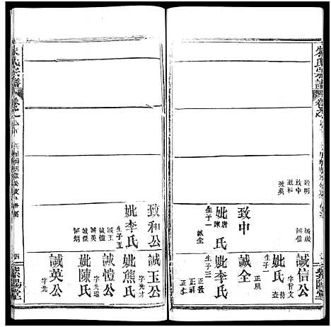 [朱]朱氏宗谱_52卷 (湖北) 朱氏家谱_四十.pdf