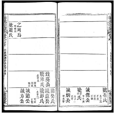 [朱]朱氏宗谱_52卷 (湖北) 朱氏家谱_四十.pdf