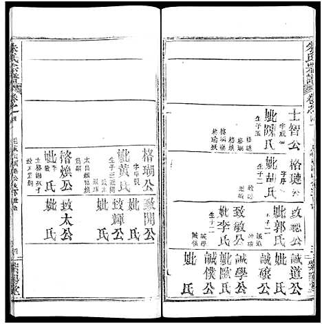 [朱]朱氏宗谱_52卷 (湖北) 朱氏家谱_四十一.pdf