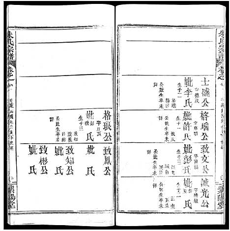 [朱]朱氏宗谱_52卷 (湖北) 朱氏家谱_四十一.pdf