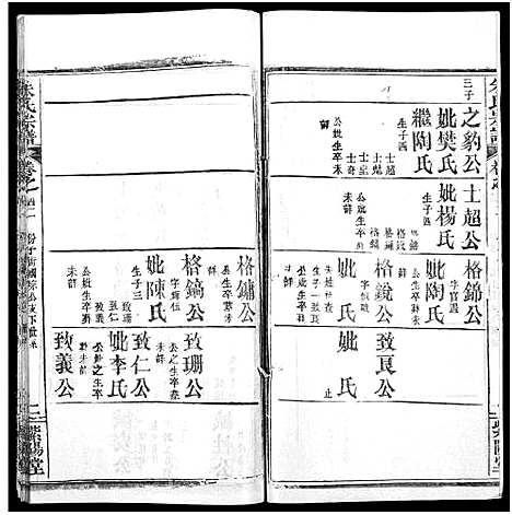 [朱]朱氏宗谱_52卷 (湖北) 朱氏家谱_四十二.pdf