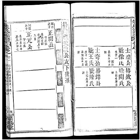 [朱]朱氏宗谱_52卷 (湖北) 朱氏家谱_四十二.pdf