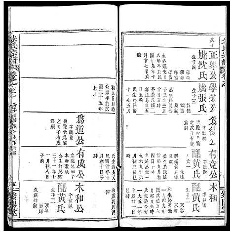 [朱]朱氏宗谱_52卷 (湖北) 朱氏家谱_四十二.pdf