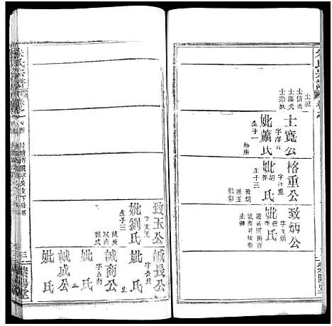 [朱]朱氏宗谱_52卷 (湖北) 朱氏家谱_四十四.pdf