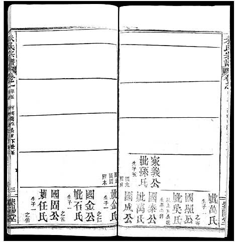 [朱]朱氏宗谱_52卷 (湖北) 朱氏家谱_四十五.pdf