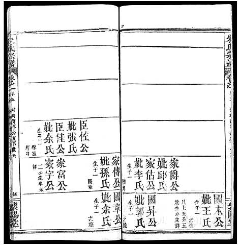 [朱]朱氏宗谱_52卷 (湖北) 朱氏家谱_四十五.pdf