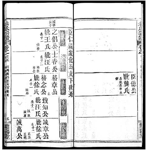 [朱]朱氏宗谱_52卷 (湖北) 朱氏家谱_四十五.pdf