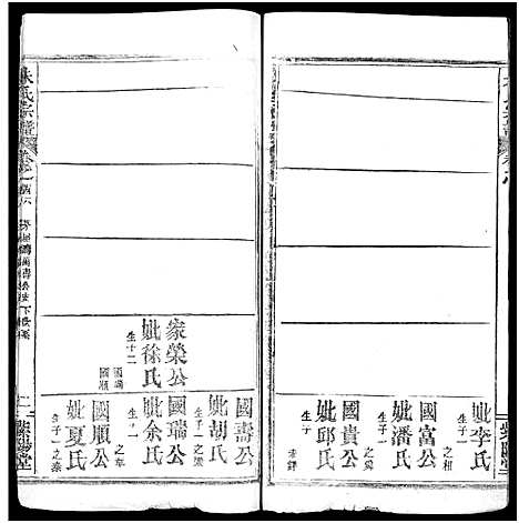 [朱]朱氏宗谱_52卷 (湖北) 朱氏家谱_四十六.pdf