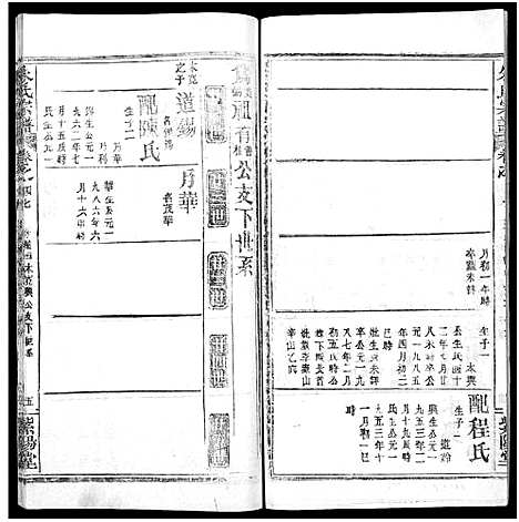 [朱]朱氏宗谱_52卷 (湖北) 朱氏家谱_四十七.pdf