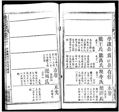 [朱]朱氏宗谱_52卷 (湖北) 朱氏家谱_四十八.pdf