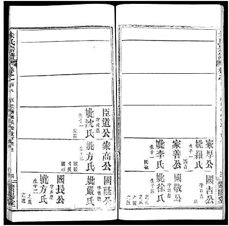 [朱]朱氏宗谱_52卷 (湖北) 朱氏家谱_四十九.pdf