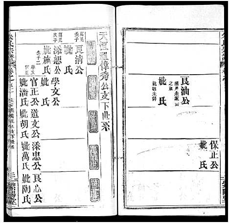 [朱]朱氏宗谱_52卷 (湖北) 朱氏家谱_五十二.pdf