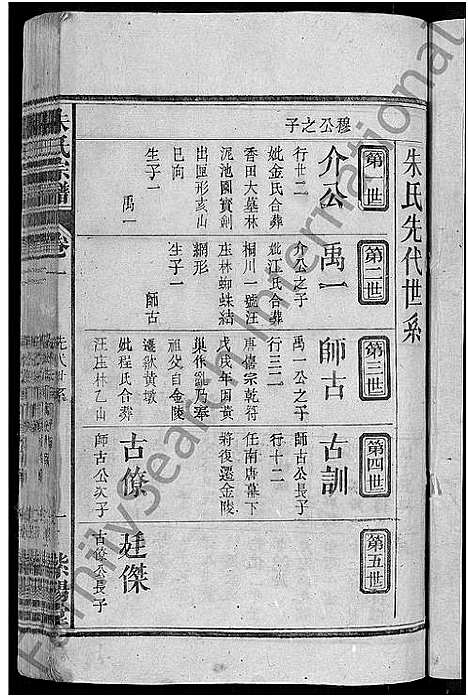 [朱]朱氏宗谱_7卷首2卷 (湖北) 朱氏家谱_三.pdf