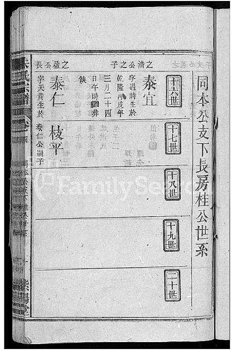 [朱]朱氏宗谱_7卷首2卷 (湖北) 朱氏家谱_五.pdf