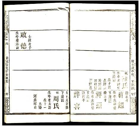 [朱]朱氏宗谱_7卷 (湖北) 朱氏家谱_六.pdf