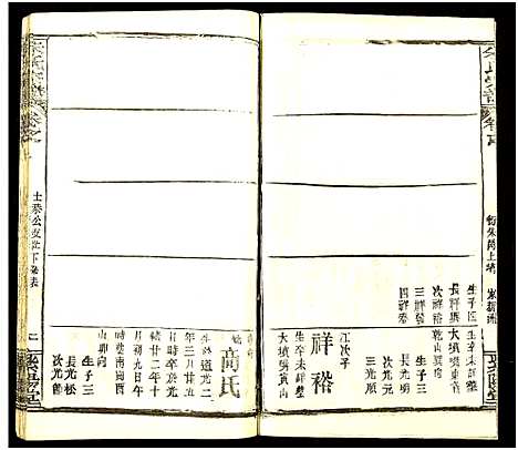 [朱]朱氏宗谱_7卷 (湖北) 朱氏家谱_七.pdf